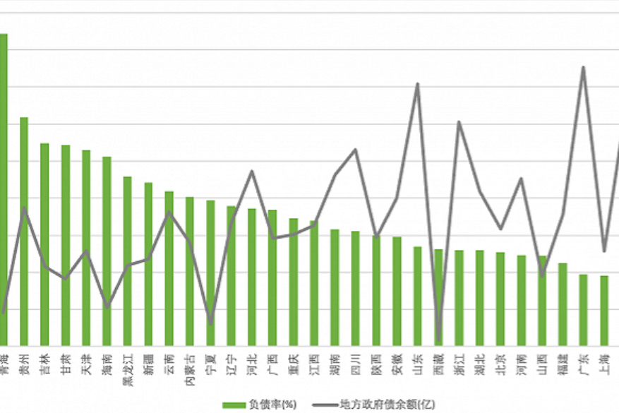 7月25日全国共发行14只地方政府债,共计716.5546亿元