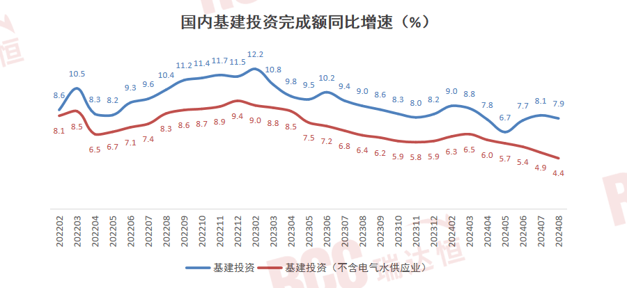 7月25日全国共发行14只地方政府债,共计716.5546亿元