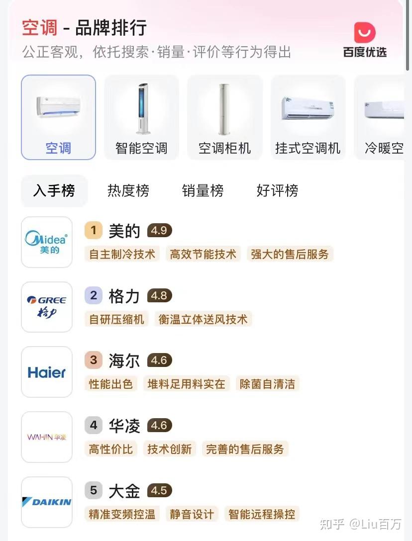 美的集团获得发明专利授权：“驱动组件、空调室内机和空调器”