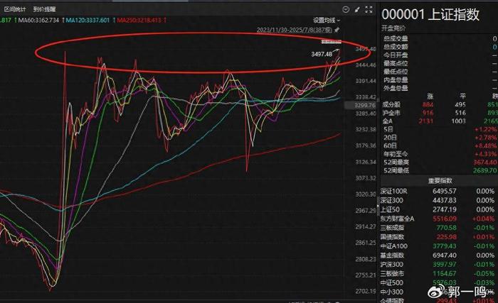 安联基金程��：A股有望迎来新一轮价值重估周期