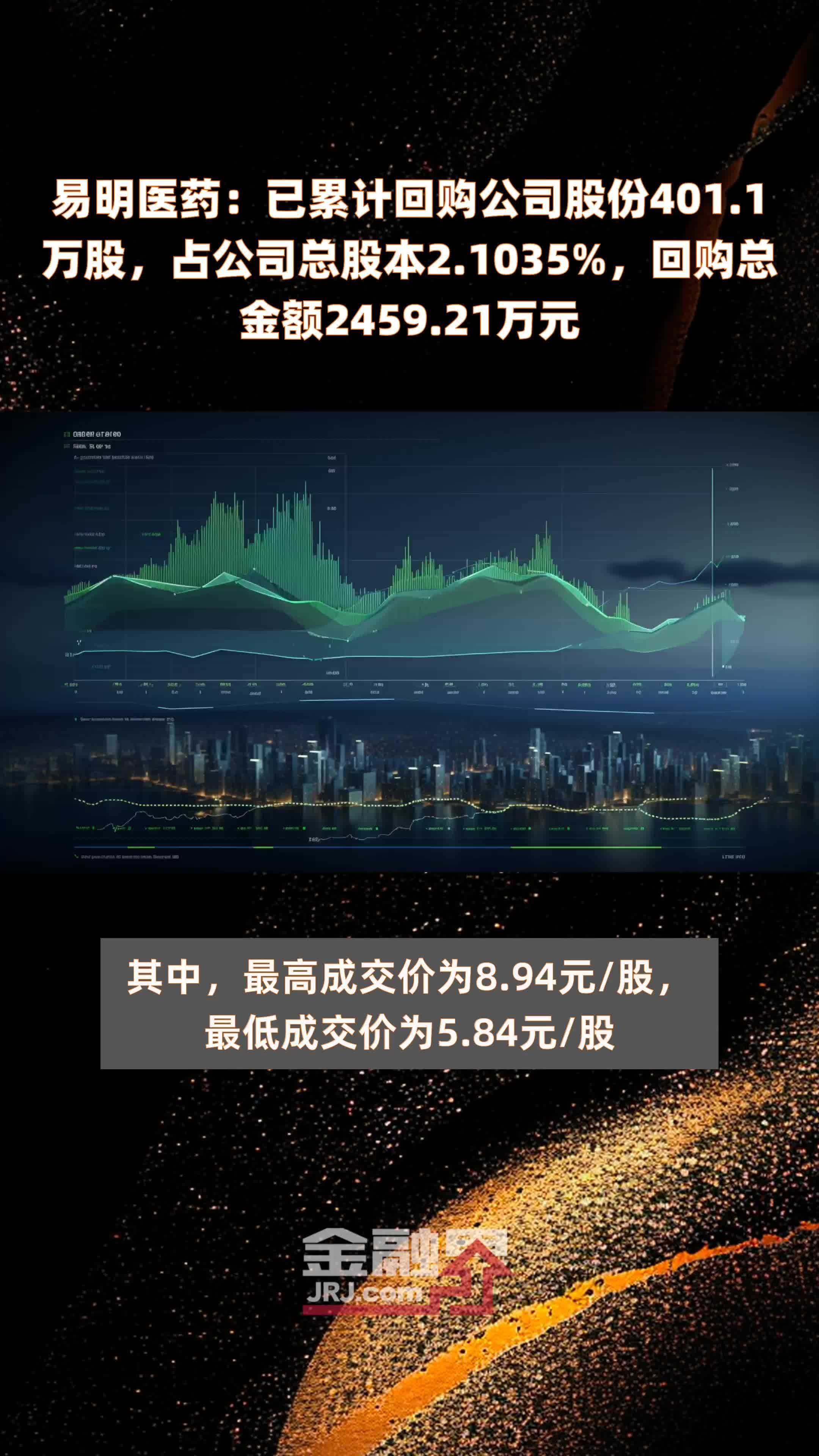 时创能源：累计回购237万股