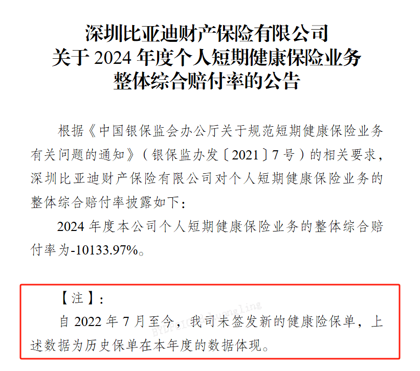 中国保险行业协会：当前普通型人身保险产品预定利率研究值为1.99%