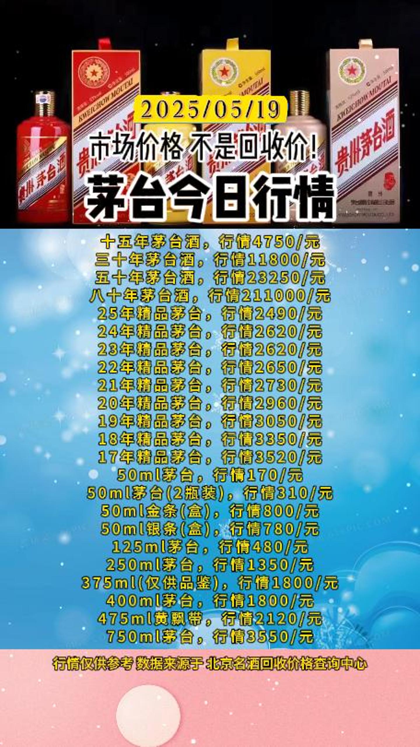 酒企多举措谋“出海” 上半年白酒出口总额同比增超三成