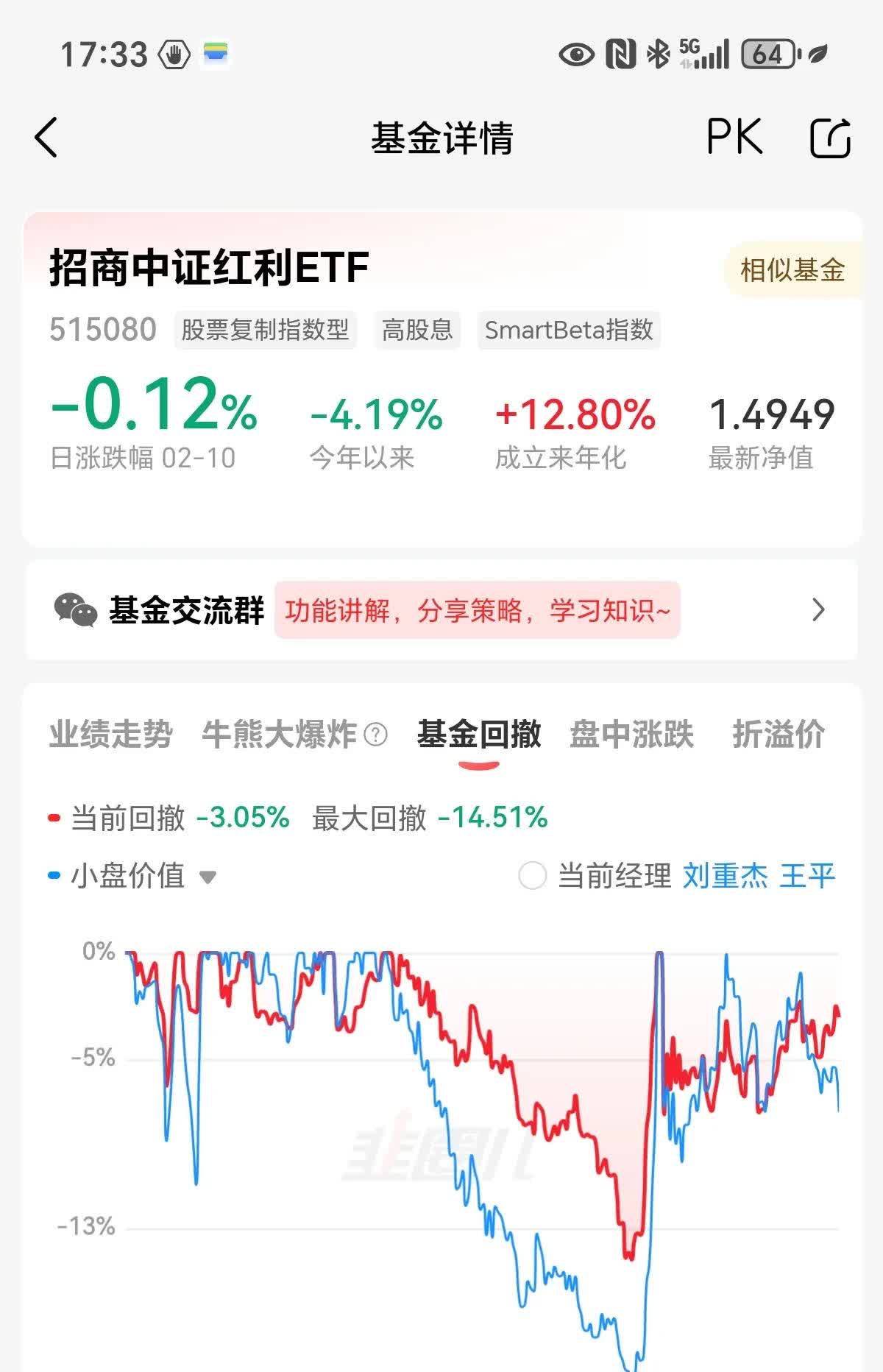 红利资产受关注,恒生红利低波ETF(159545)连续获资金布局、规模居同标的ETF第一