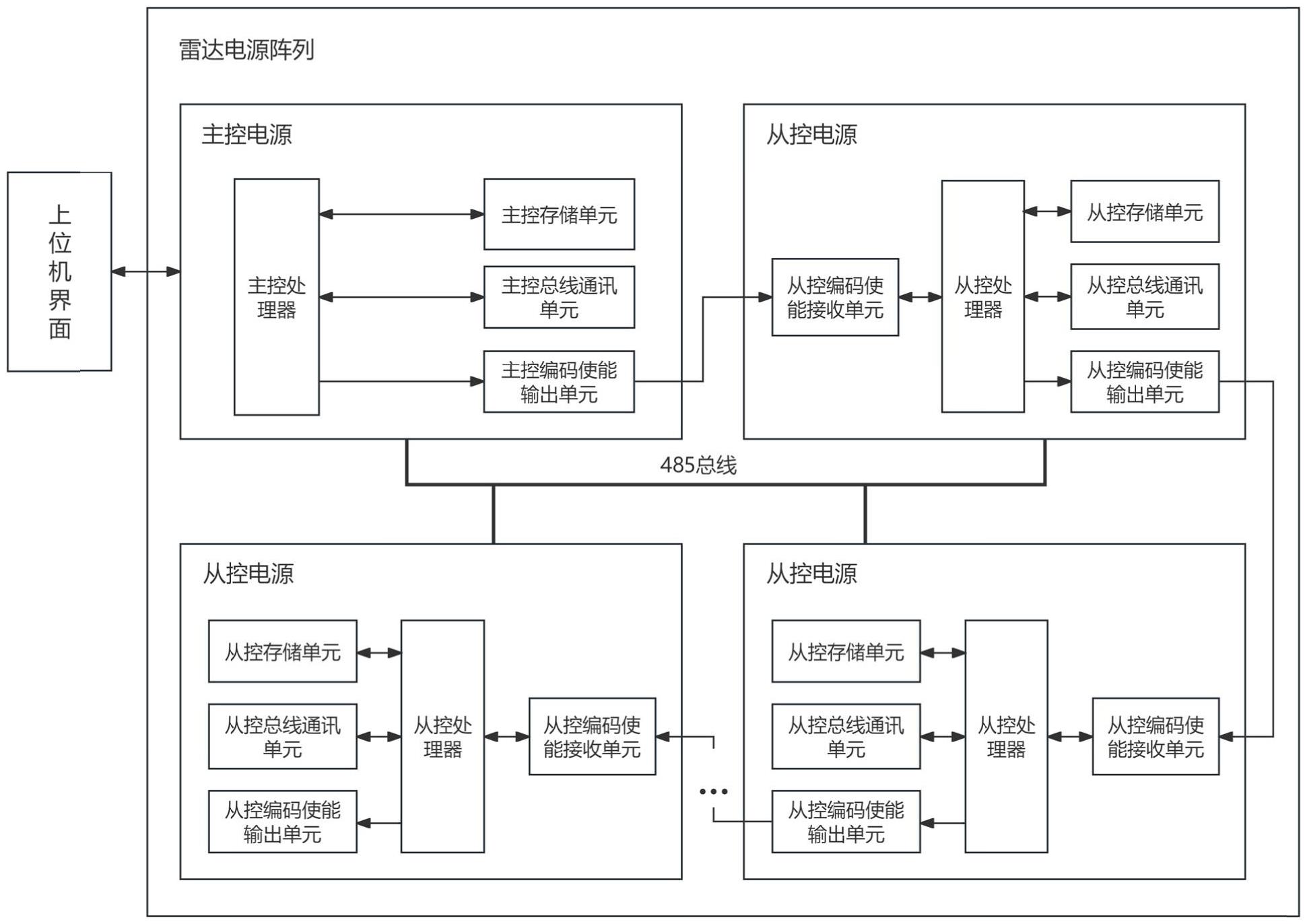 思特威获得发明专利授权：“像素阵列、图像传感器及其控制方法”