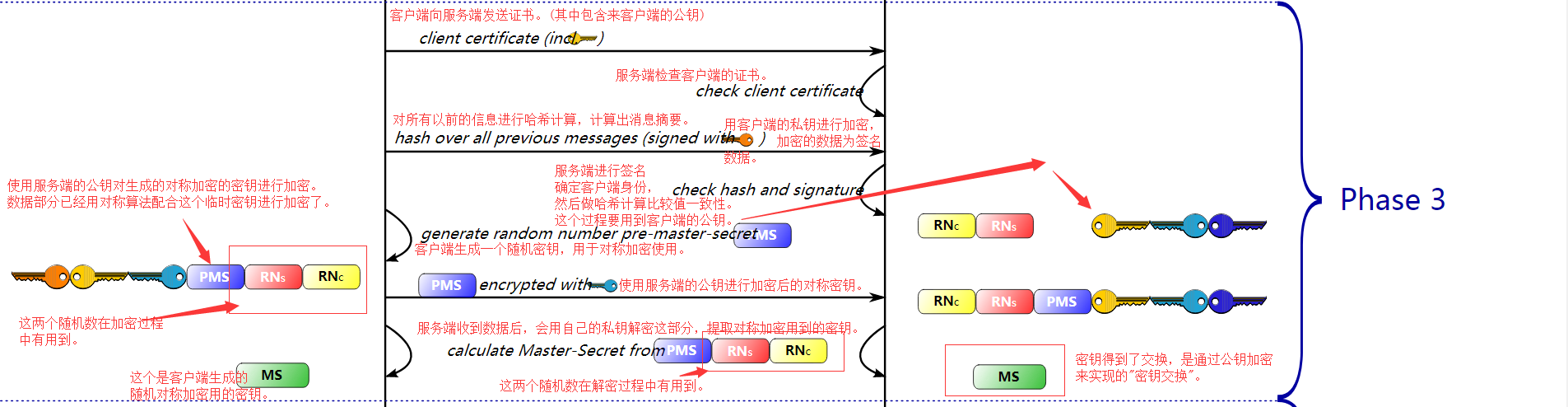 信安世纪获得发明专利授权：“认证加密通信方法、系统、电子设备及存储介质”