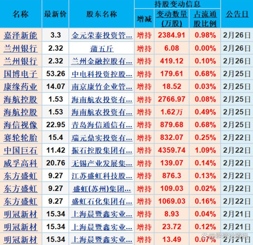 横河精密涨11.01%，股价创历史新高