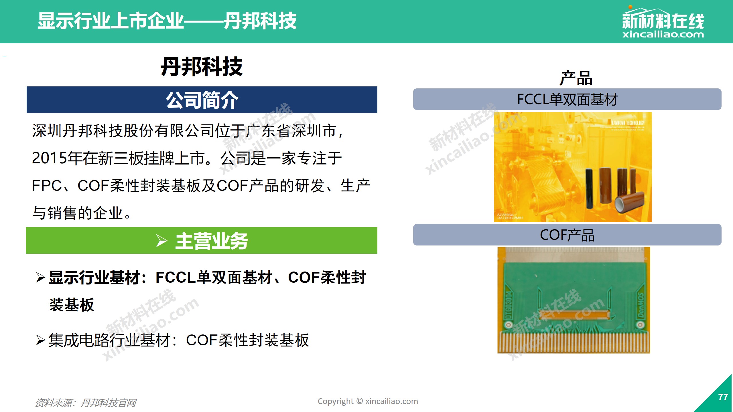 京东方Ａ获得发明专利授权：“显示模组及显示装置”