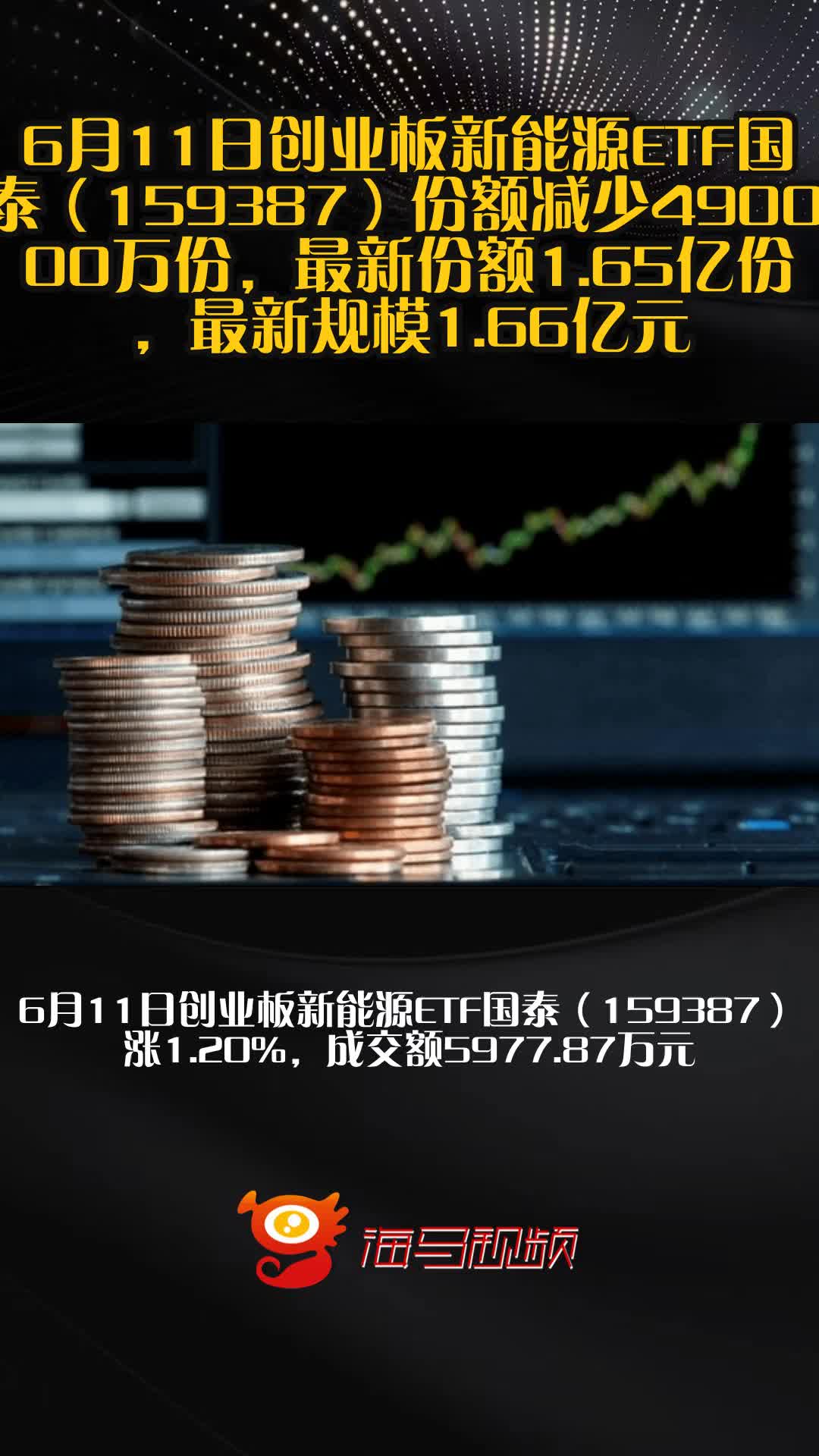 创新药ETF国泰（517110）涨超1.4%，短期疫情催化与长期创新主线共振