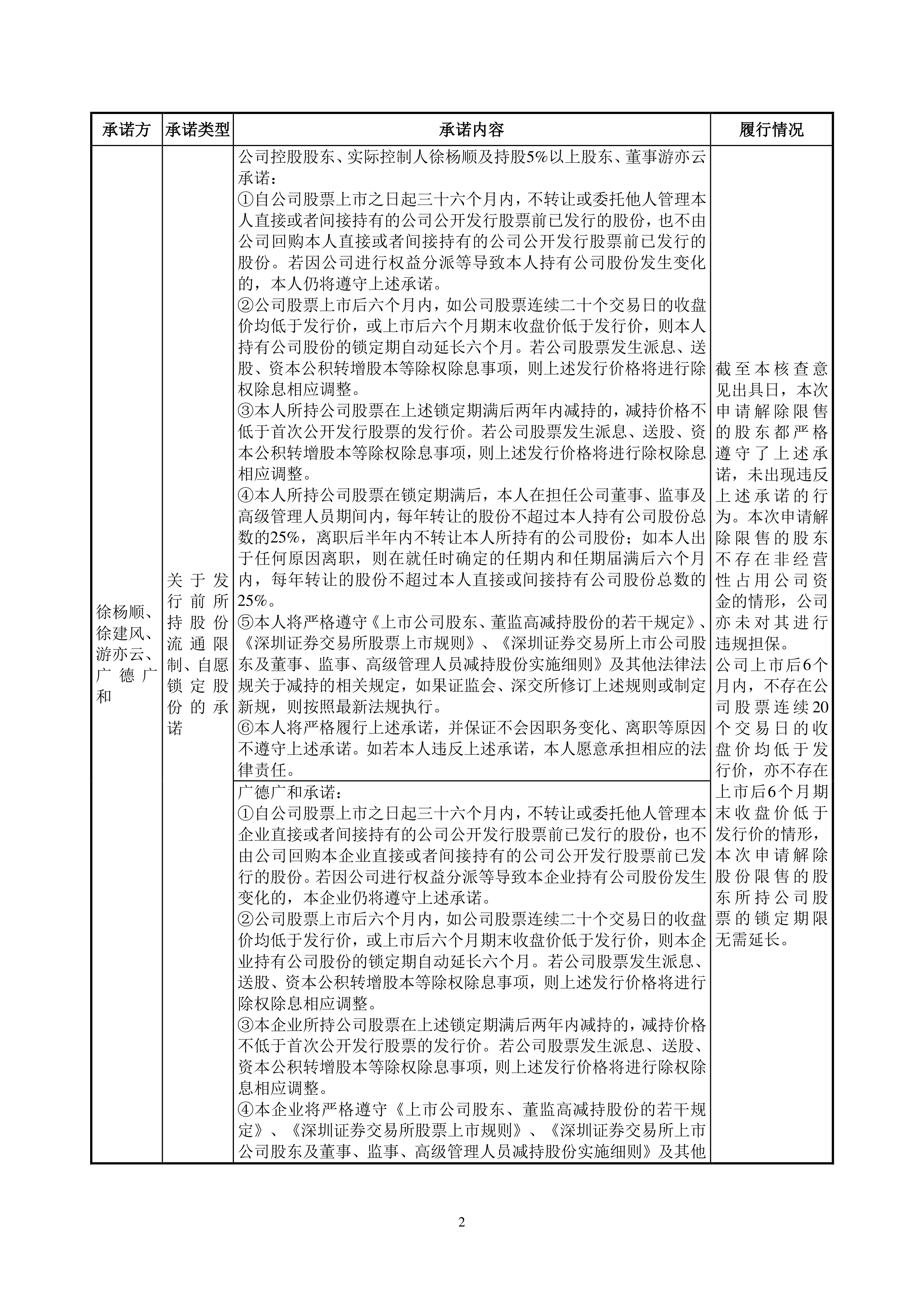 7月28日拓山重工涨停：挖掘机，机械，雅江电站概念股概念热股