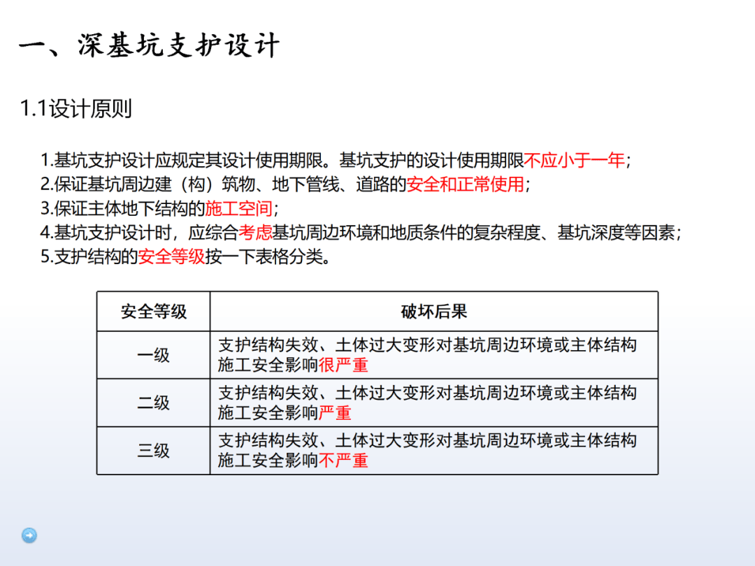 上海建工获得发明专利授权:“一种基坑地下连续墙变形调节支撑结构及其施工方法”