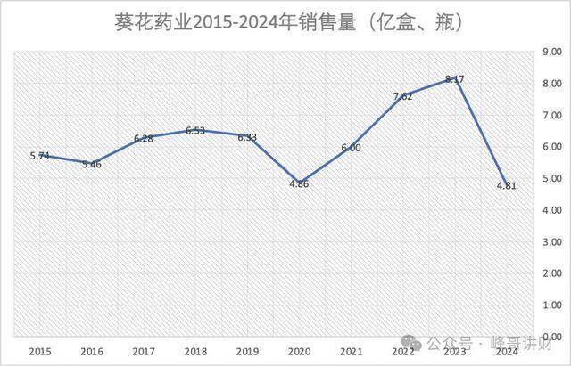常德农商行评级下调背后：净利仅258万，不良率飙至4.81%，去年内部处罚超350人次