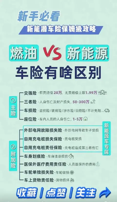 2025年中国生物计算行业市场规模及未来发展趋势分析_人保车险   品牌优势——快速了解燃油汽车车险,拥有“如意行”驾乘险，出行更顺畅！