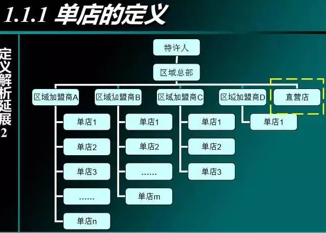 万家门店难掩盈利困局 一心堂净利连跌两年探底，欲加码医养业务谋变