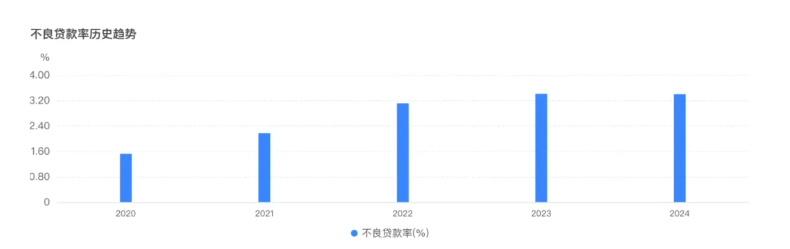 万家门店难掩盈利困局 一心堂净利连跌两年探底，欲加码医养业务谋变