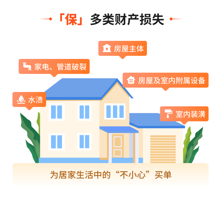 普惠型家财险“深圳惠家保”正式上线