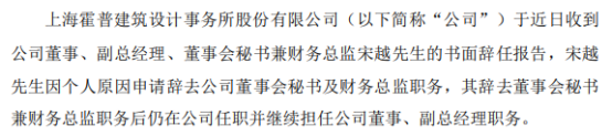 合兴股份：董事、董事会秘书兼财务总监周汝中减持9.07万股，副总经理于国涛减持3.38万股