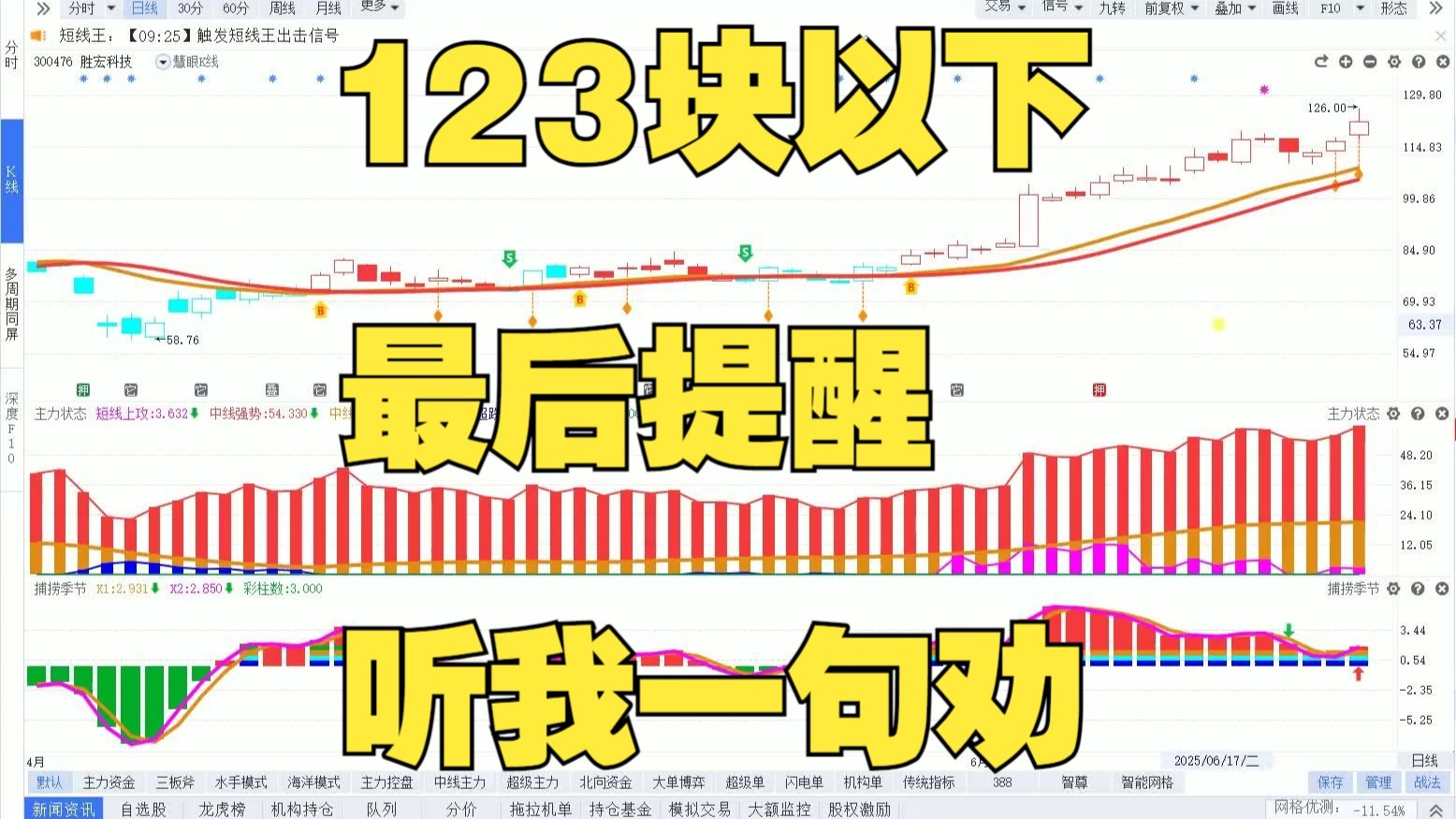 胜宏科技龙虎榜数据(7月28日)