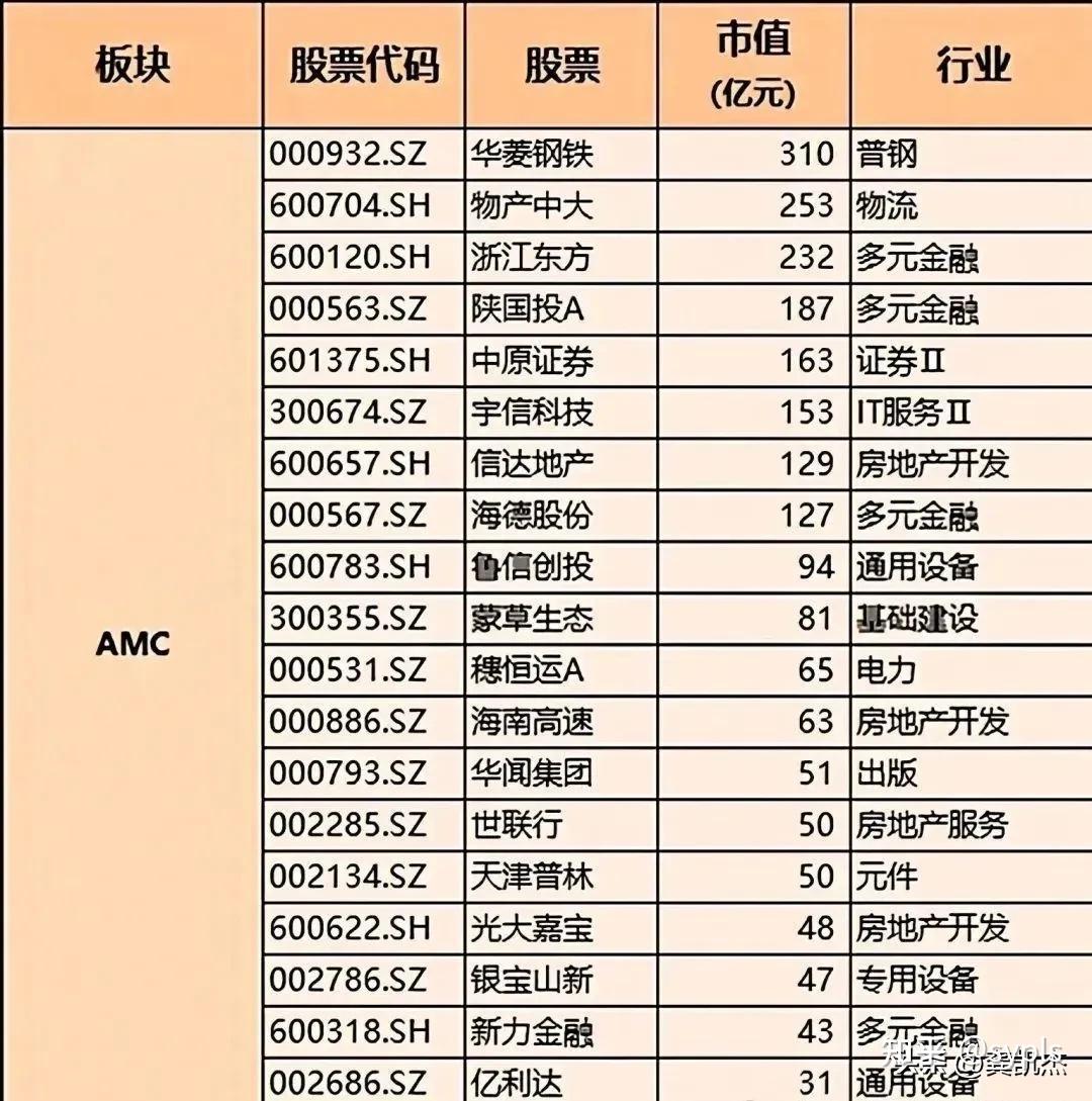 6G概念上涨2.25%,5股主力资金净流入超亿元
