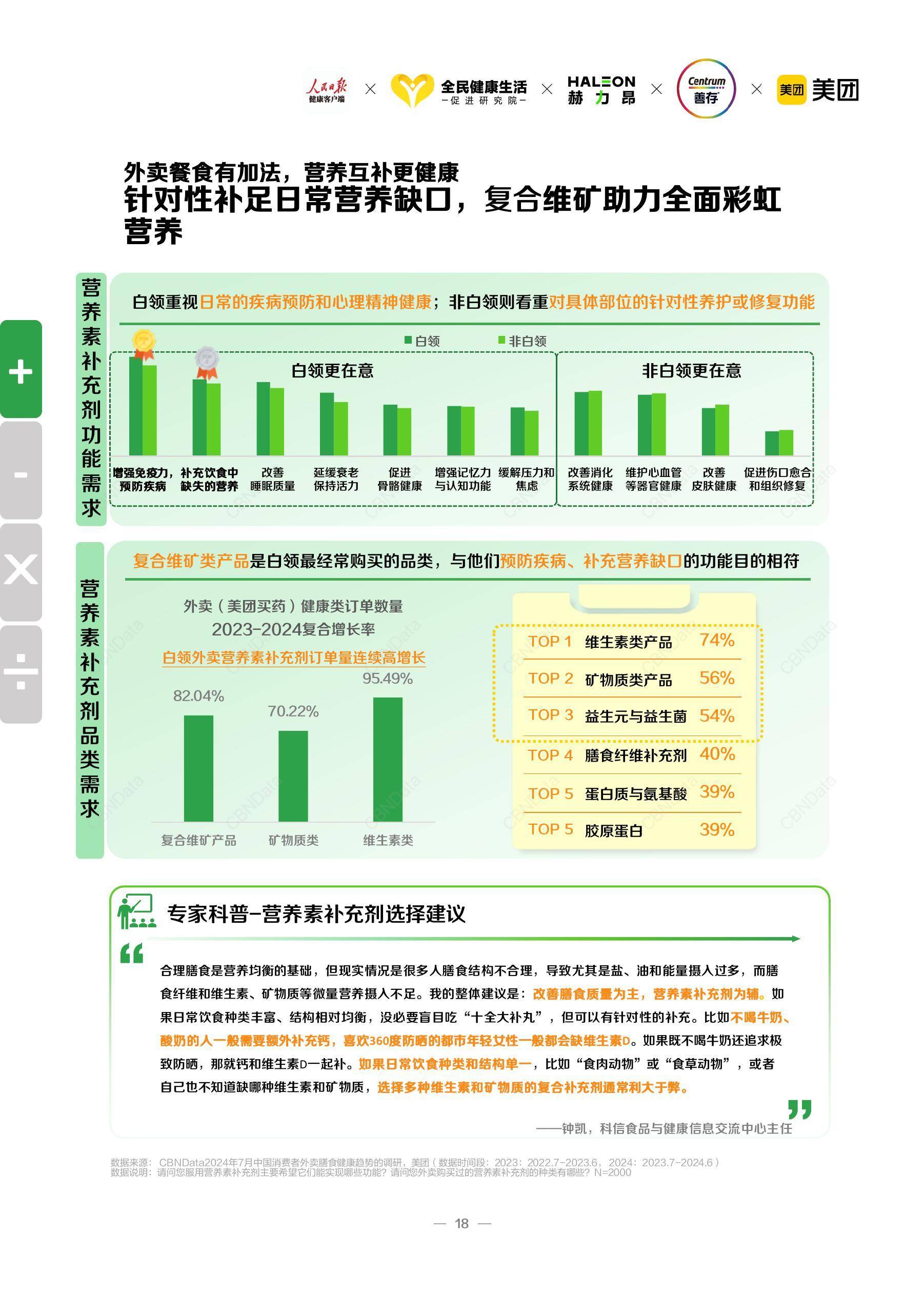 2025年中国餐饮外卖行业市场竞争分析及发展趋势预测_人保有温度,人保护你周全