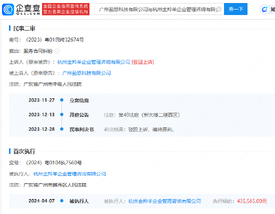 文峰股份:郑素贞所持全部公司股份将被司法变卖