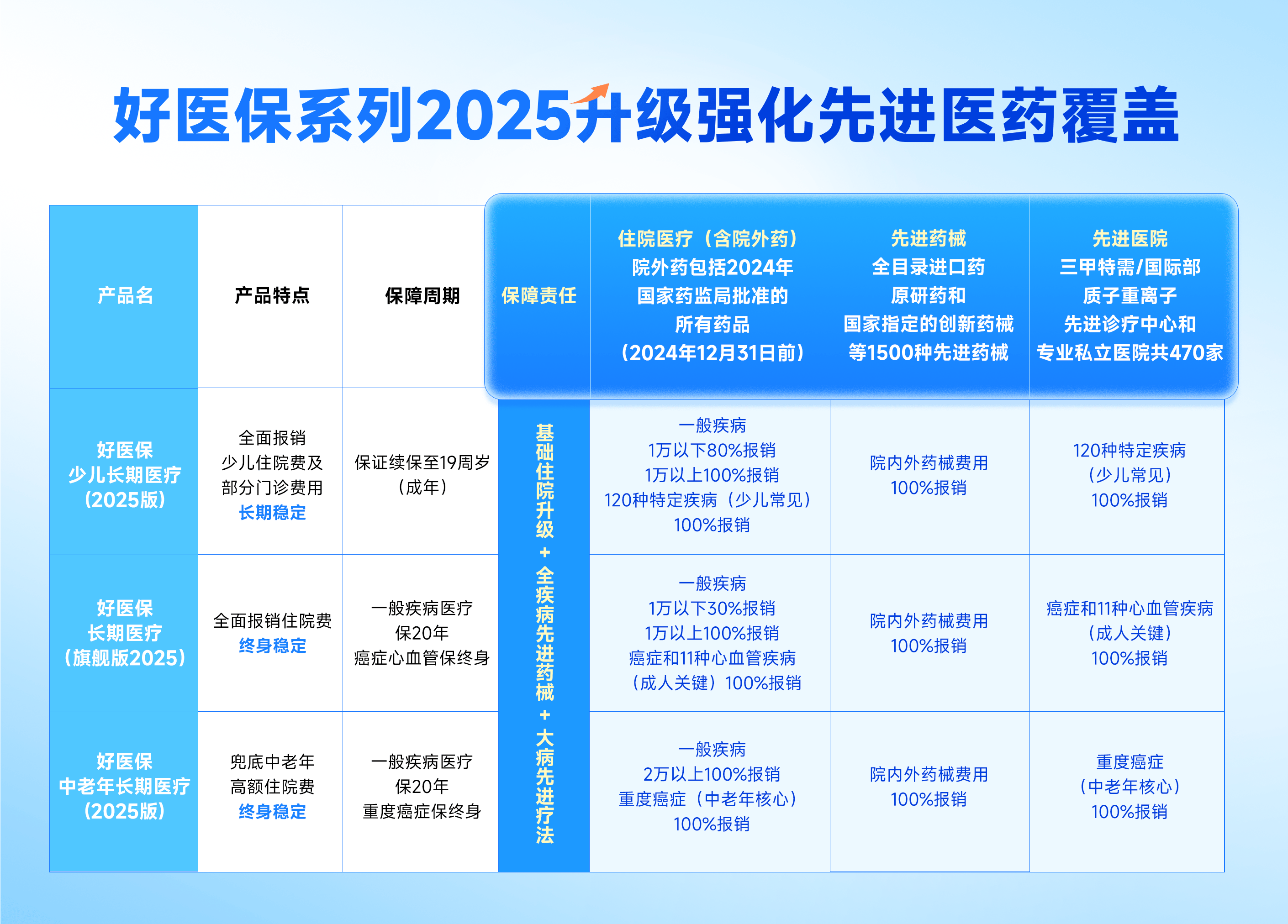 保险有温度,人保护你周全_2025食品罐行业市场发展现状及供需格局、未来发展趋势预测