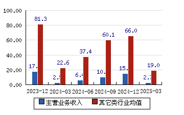 宁水集团(603700.SH):蓝墨8号拟将203.4万股股份转让给乌昕和杨茗