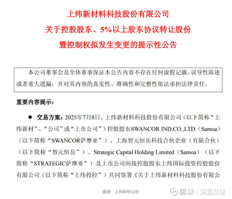 利好！近900亿元，这些公司出手了！