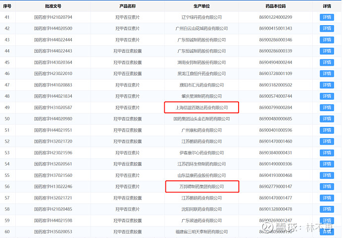 7月30日辰欣药业涨停：肝素，医药，新冠病毒防治概念热股