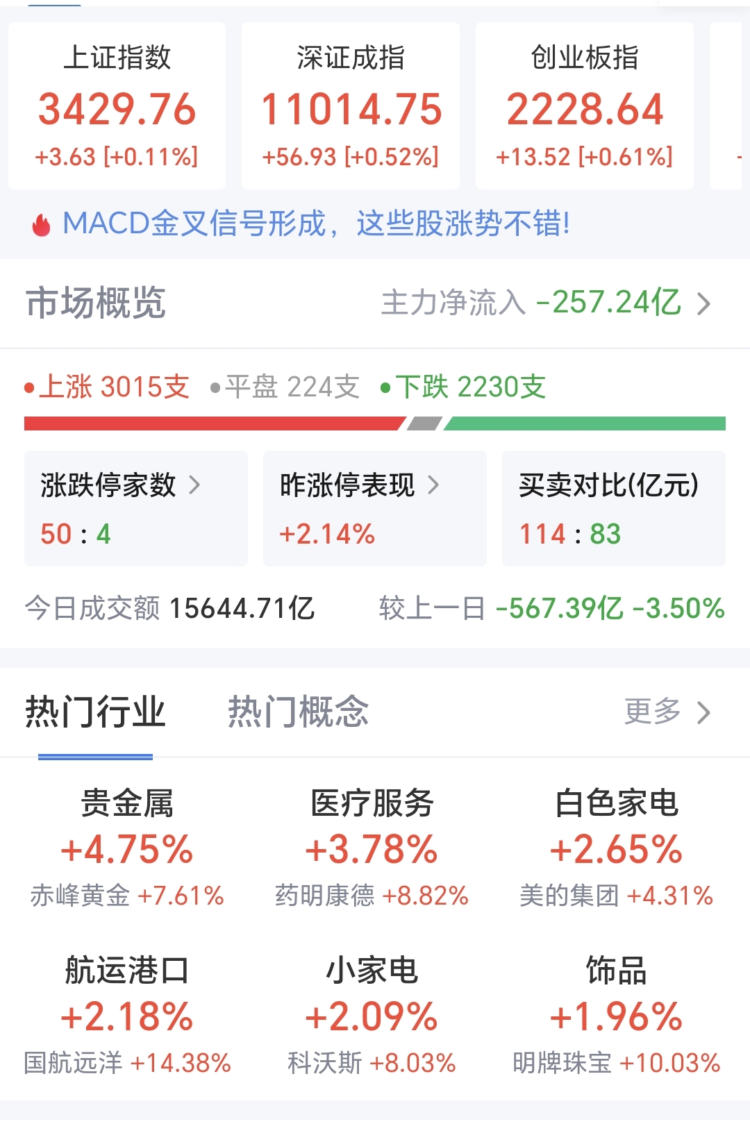 国内商品期货夜盘开盘多数上涨 焦煤涨超3%