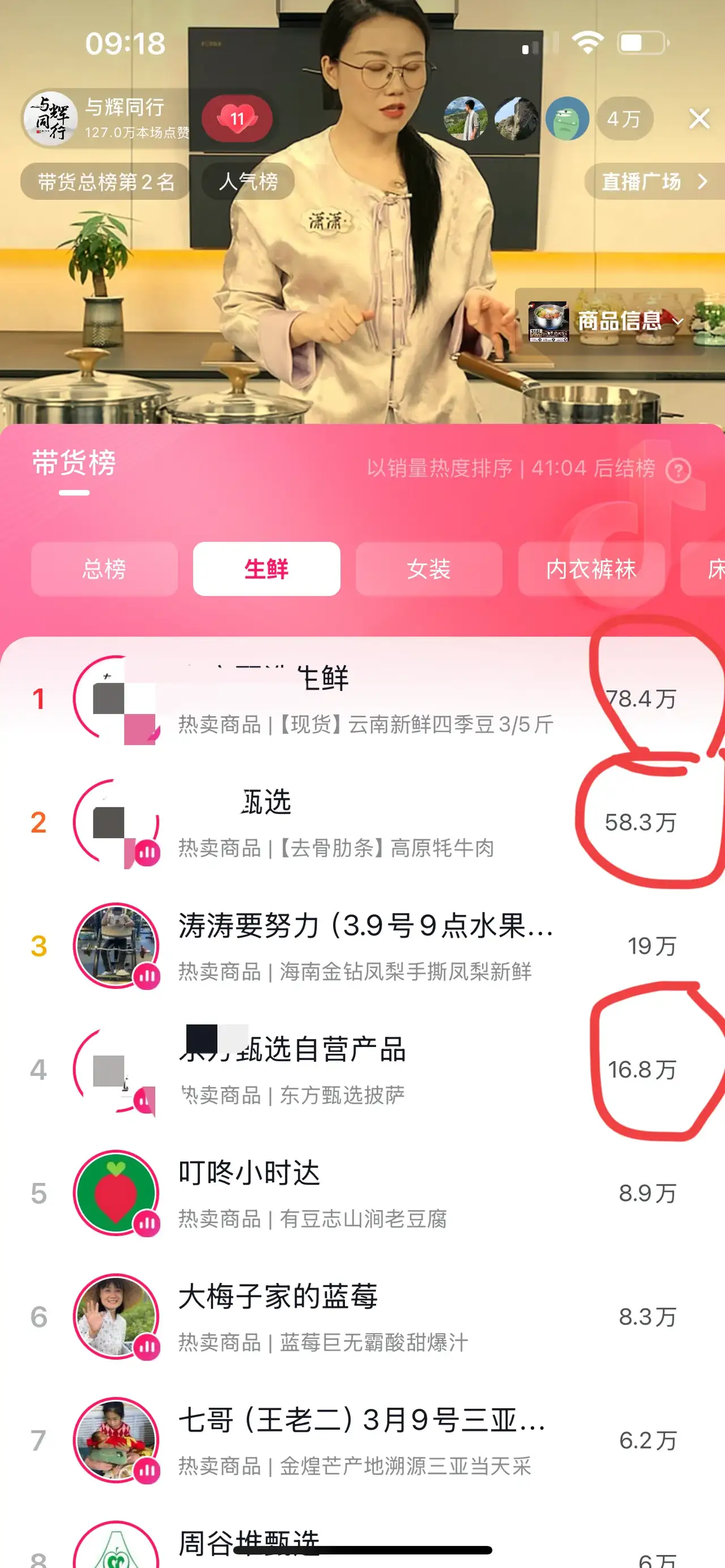 商誉减值拖累利润,新东方Q4归母净利暴跌七成,东方甄选“去头部化”阵痛持续