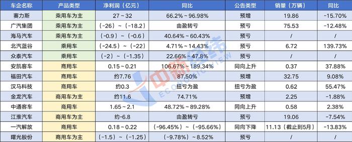 日媒：东电控股单季净亏8576亿日元