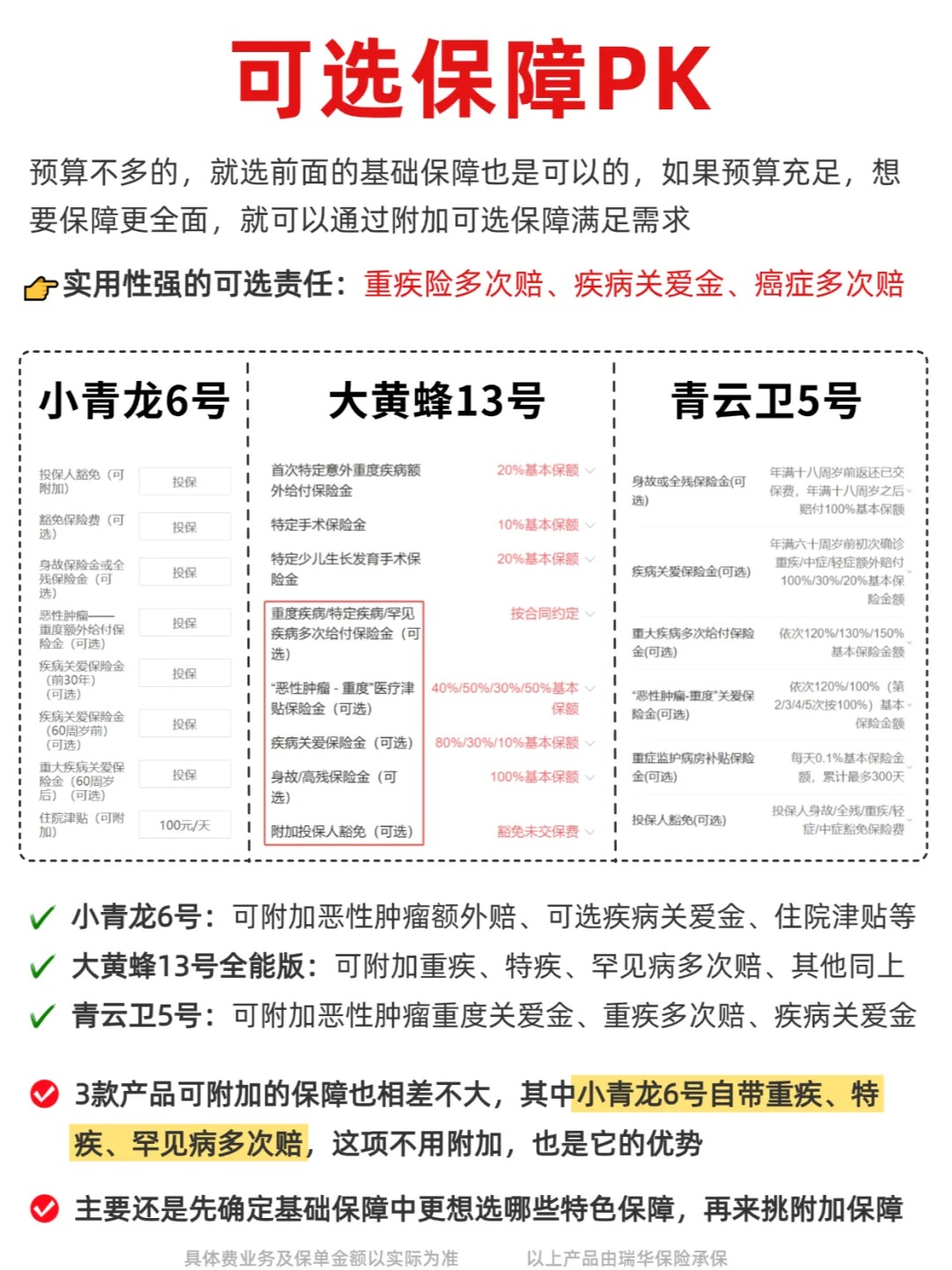 2025年价格评估认证行业：转型为“价值创造者”_人保服务,拥有“如意行”驾乘险，出行更顺畅！