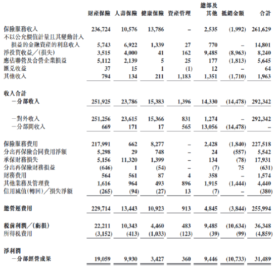 2024年除尘器行业发展现状、竞争格局及未来发展趋势分析_人保服务 ,人保护你周全
