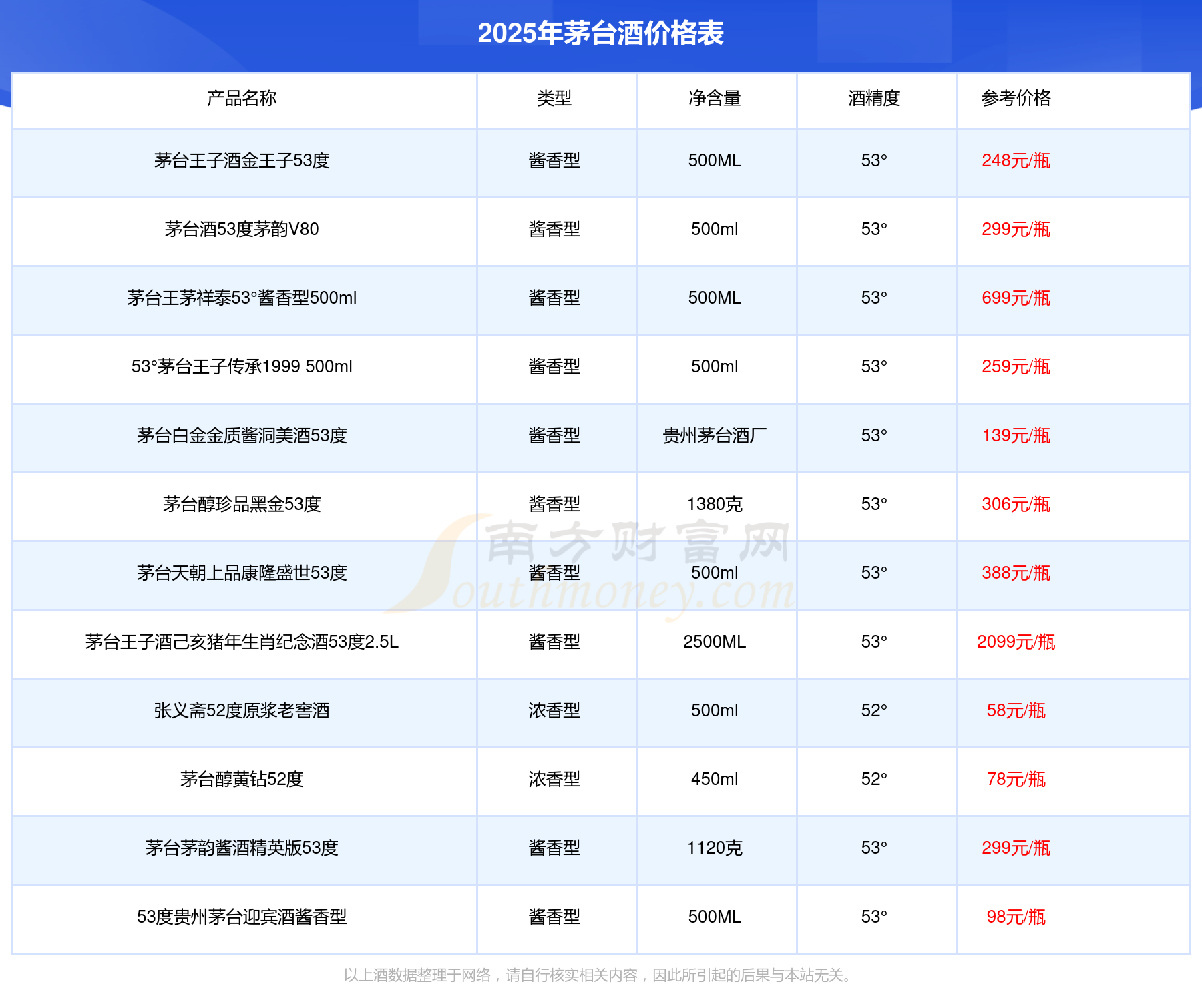 人保财险 ,拥有“如意行”驾乘险，出行更顺畅！_2025中国防伪标识行业：当假茅台逼出万亿级信任经济