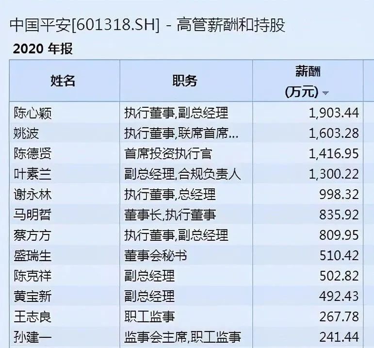 人保财险 ,人保护你周全_2025中国生物农药行业：一眼看懂钱往哪里流