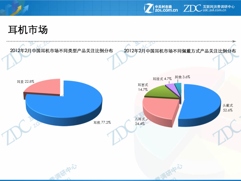 2025中国高端月饼市场深度调研及未来发展趋势预测分析_人保车险   品牌优势——快速了解燃油汽车车险,人保伴您前行