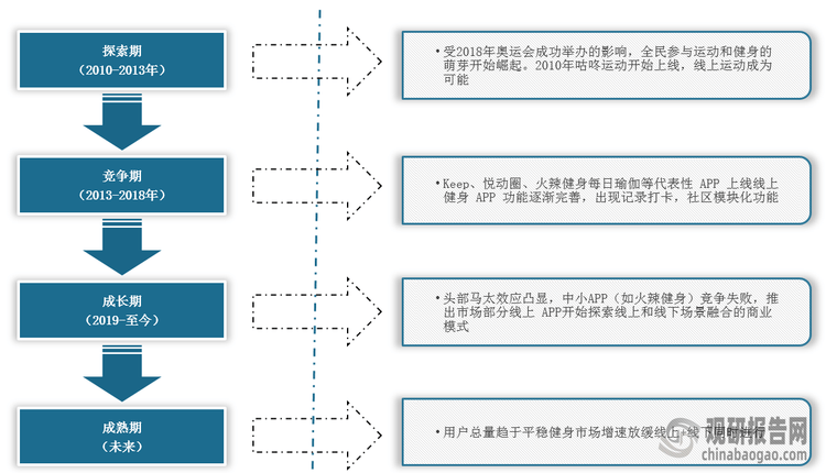2025中国工业节能行业市场全景调研及未来投资前景预测_人保车险   品牌优势——快速了解燃油汽车车险,人保服务