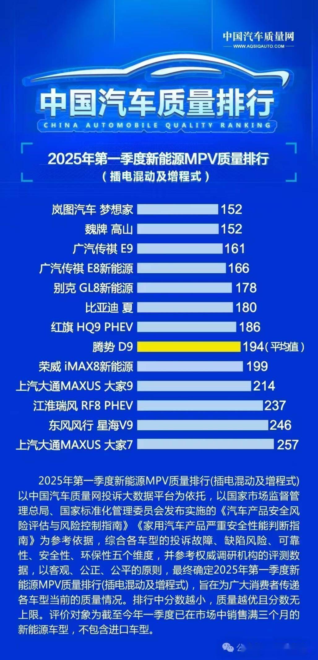 东风汽车:1—7月岚图汽车累计销量达68263辆 同比增长88%