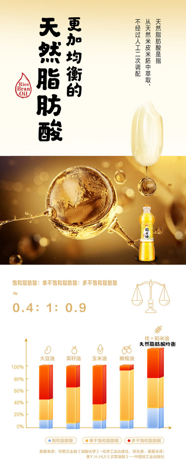 金龙鱼：近几年陆续推出一系列大健康产品，例如甘油二酯油、中长链脂肪酸食用油等