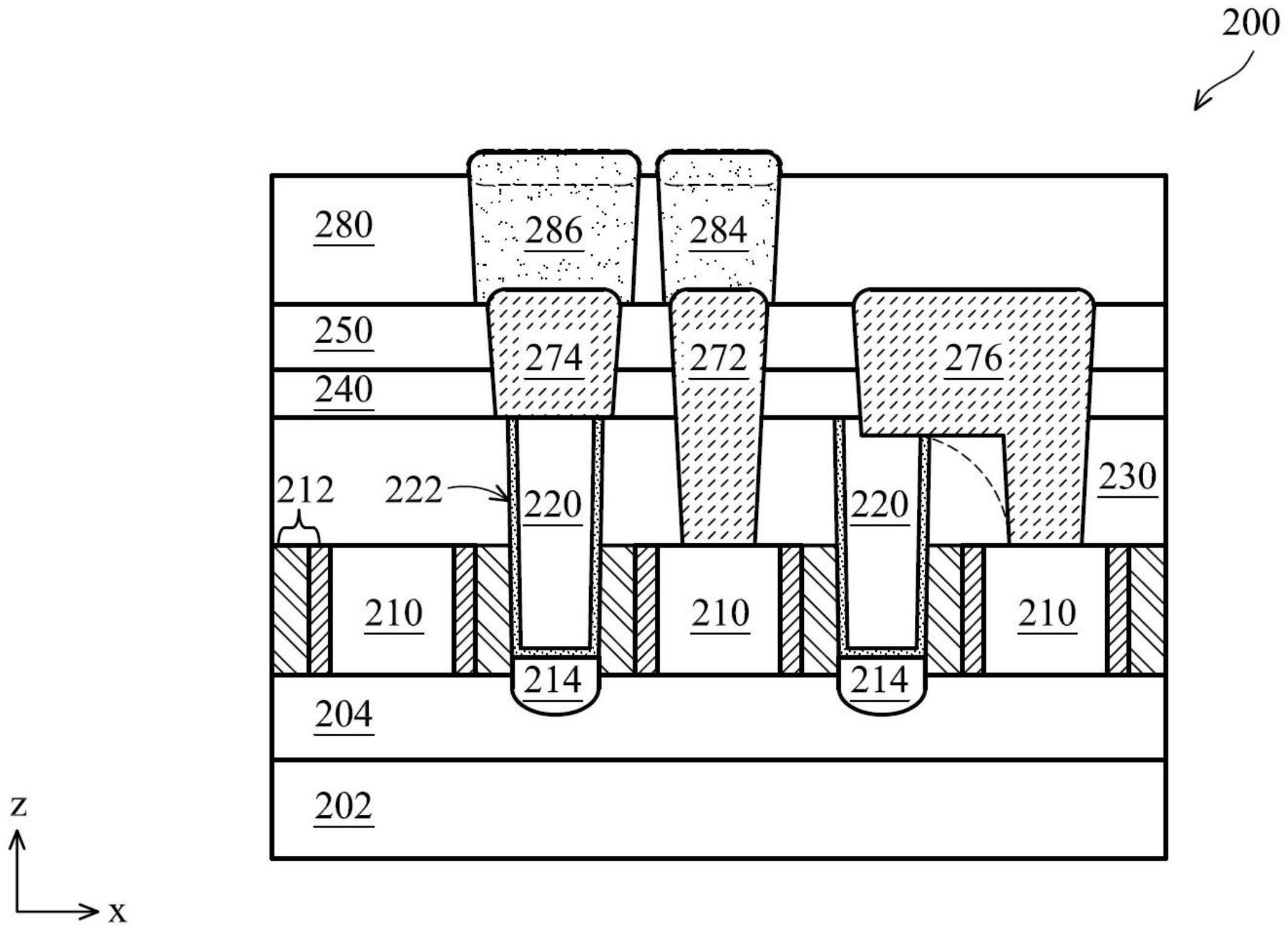晶合集成获得发明专利授权:“一种半导体结构的制备方法”