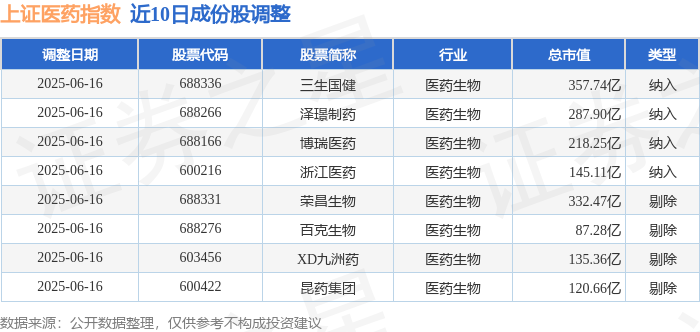 资金流向周报：沪指本周跌0.94%，2118.64亿资金净流出