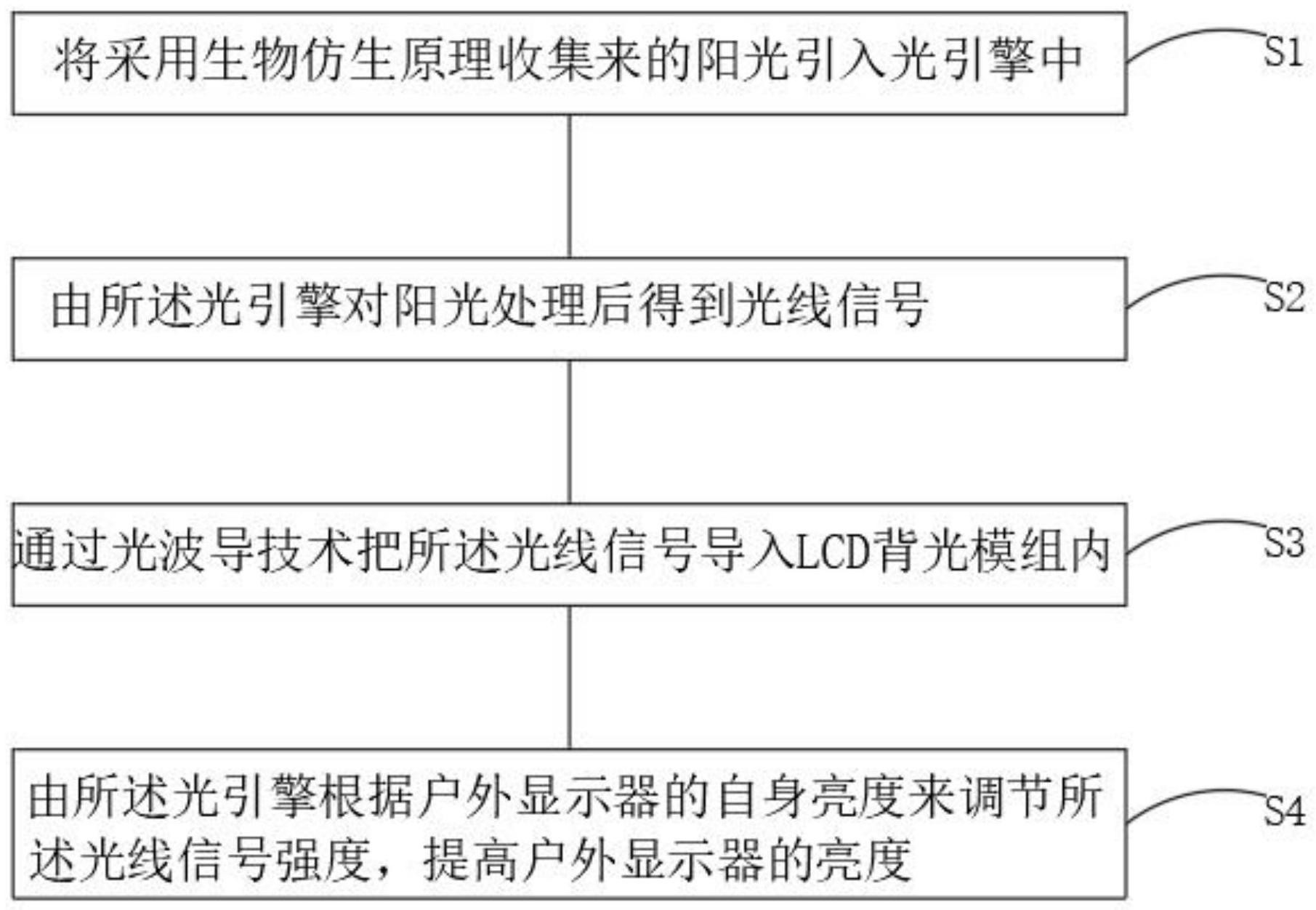 普天科技获得发明专利授权:“供水管网布设路径的规划方法、装置、设备及存储介质”