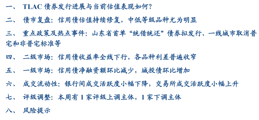 8月TLAC债券再“上新” 国有大行夯实风险防线