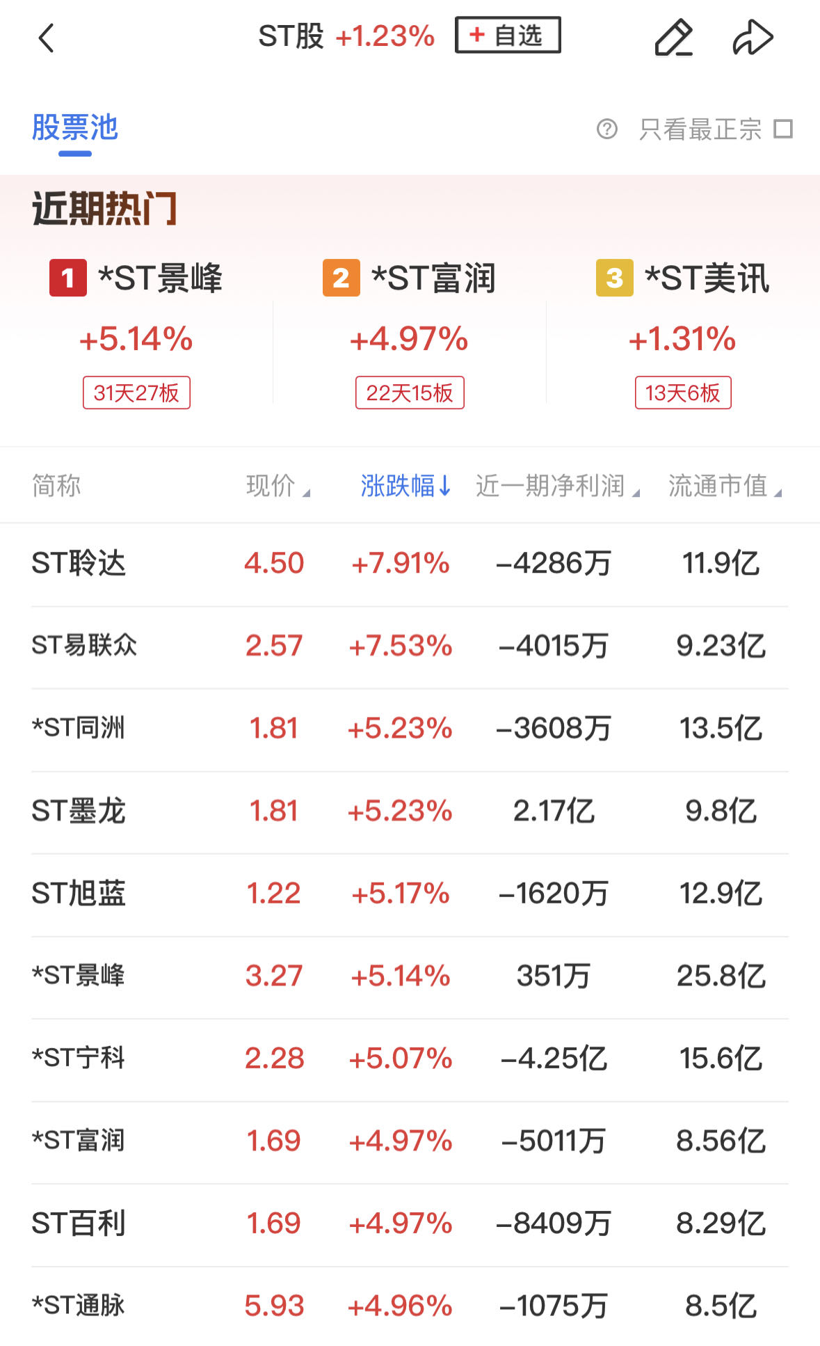 8月4日日经225指数开盘下跌1.67%，韩国Kospi指数下跌0.16%
