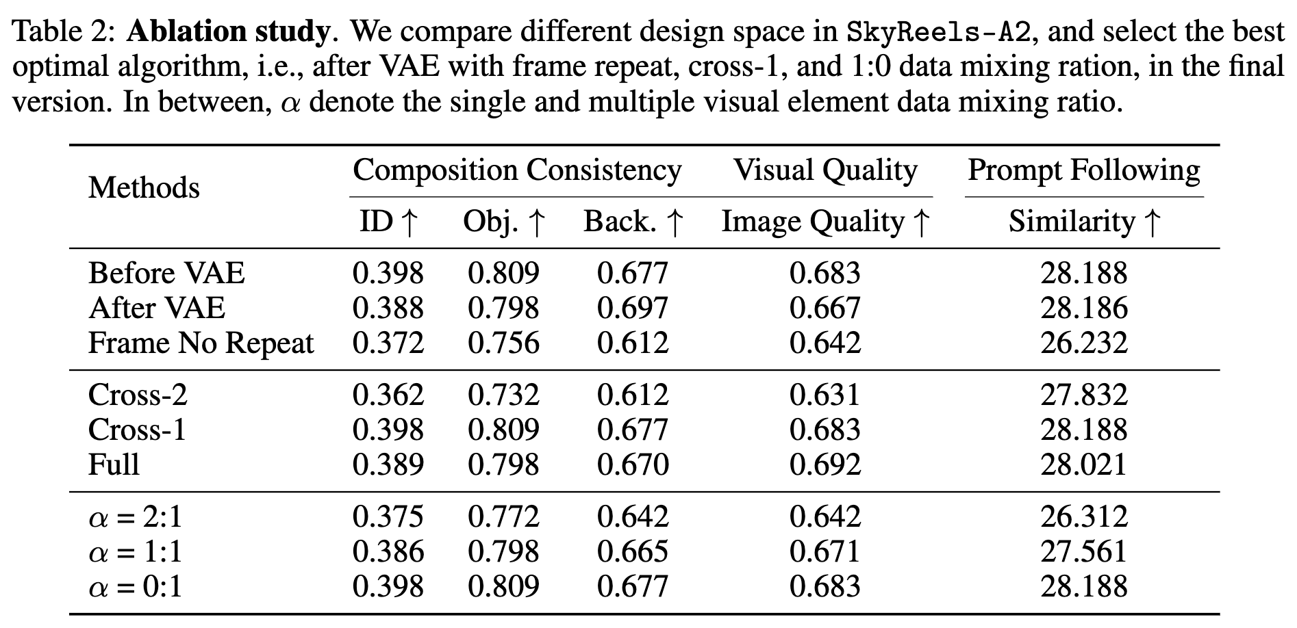 昆仑万维推出并开源全新推理大模型Skywork MindLink