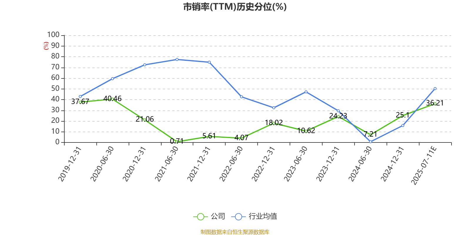 欣龙控股：董事会同意聘任于春山为公司总裁