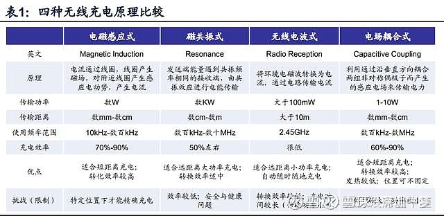信维通信获得实用新型专利授权：“一种天线模块以及通信设备”