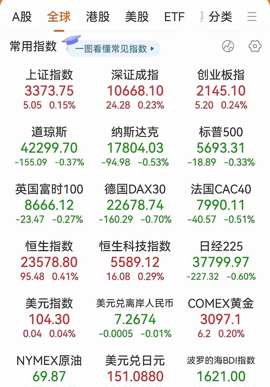 中科飞测发生大宗交易 成交折价率20.52%