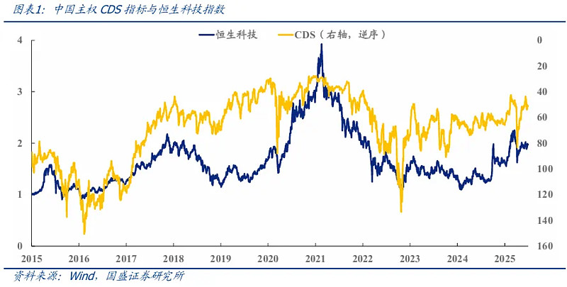 嘉实恒生港股通科技主题ETF成立 募集2.479亿元